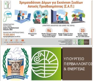 Δήμος Κορινθίων: ΝΕΑ χρηματοδότηση 74.400 για υπαίθριους – κοινόχρηστους χώρους